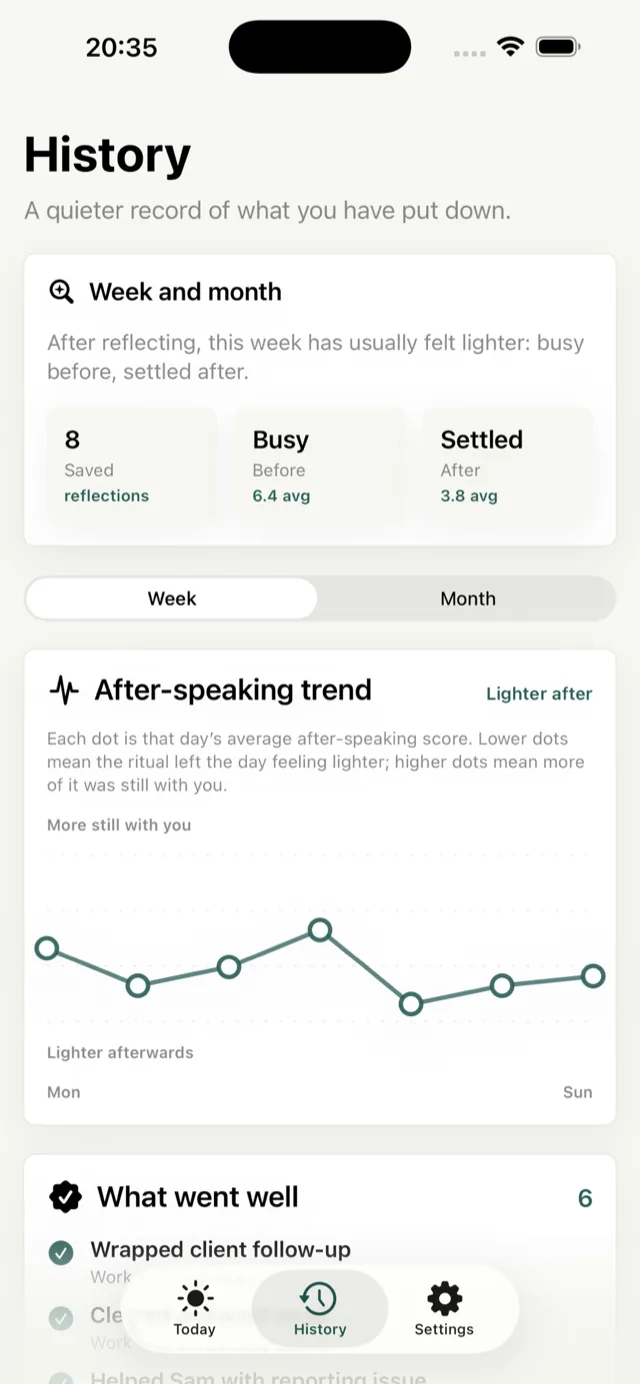 Decompress History: a week of before and after ratings, with the after-speaking trend